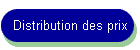 Distribution des prix